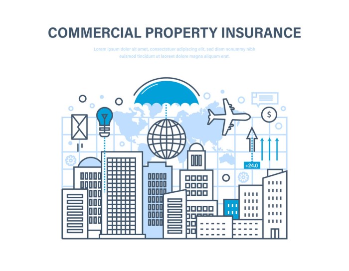 Commercial property insurance